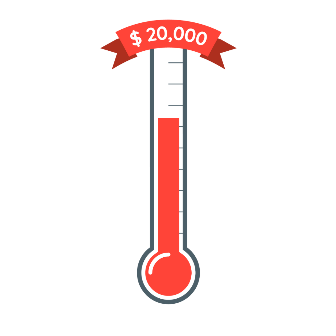 Fundraising thermometer showing 12,600 dollars raised out of 20,000 dollar goal.