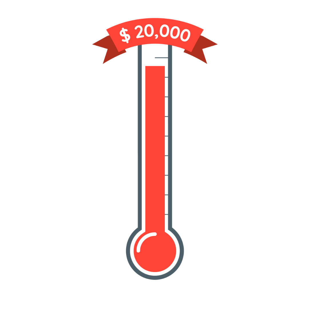 Fundraising thermometer showing 17000 dollars raised of 20000 dollar goal.