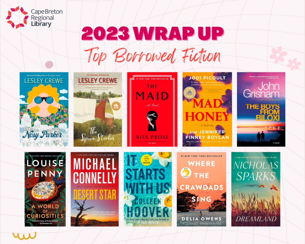 2023 wrap up top borrowed fiction titles CBRL