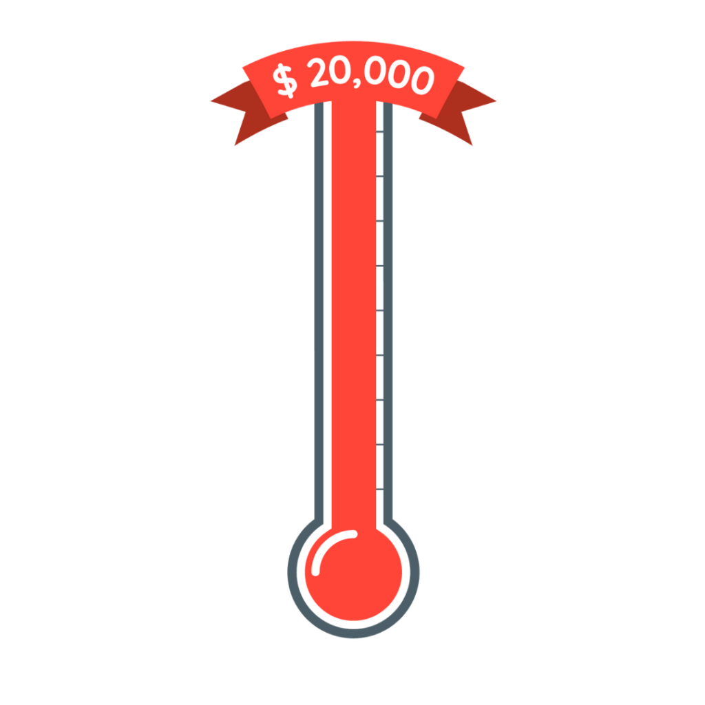 Fundraising thermometer showing $20000 of $20000 goal raised.