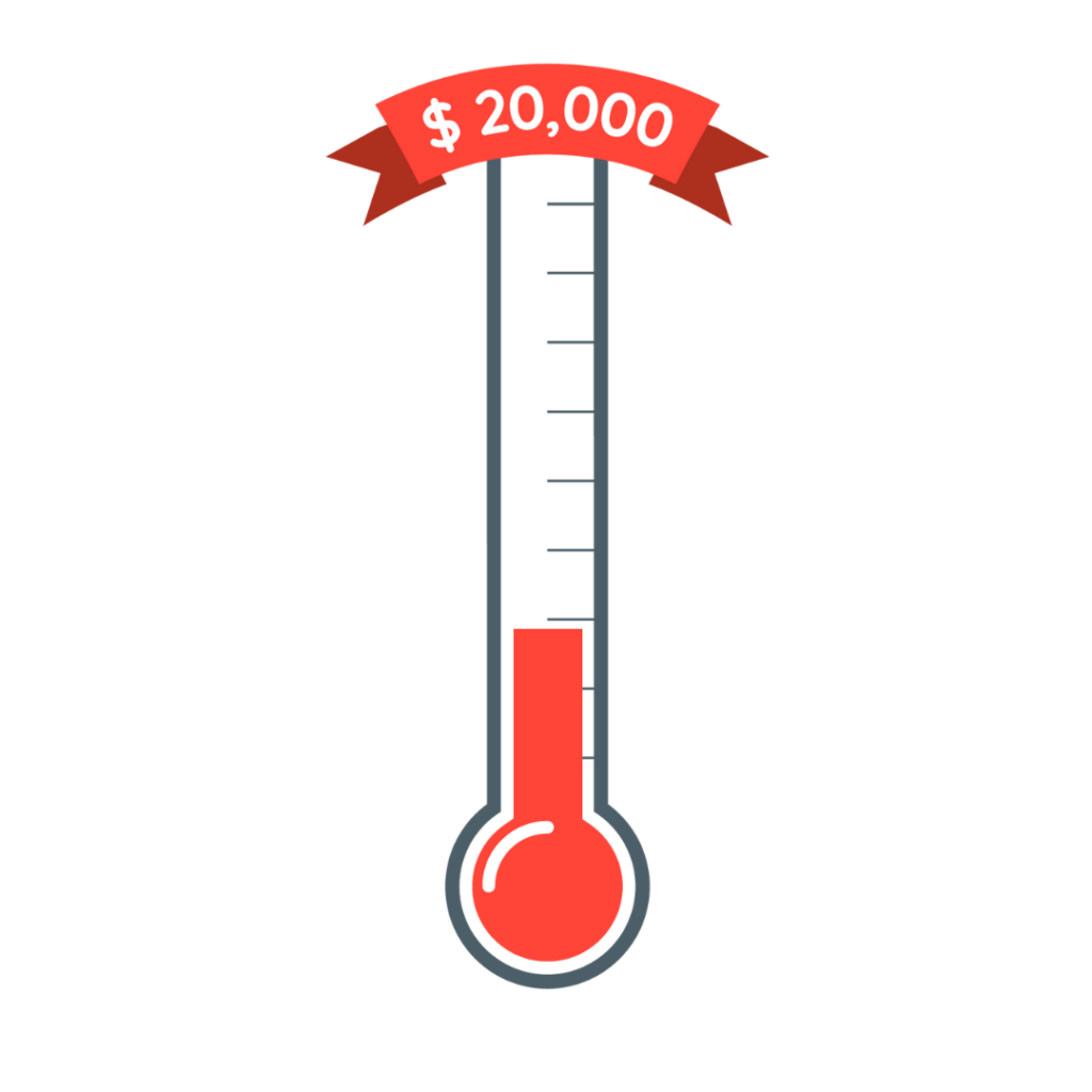 fundraising thermometer showing $5800 dollars raised out of $20000 goal.